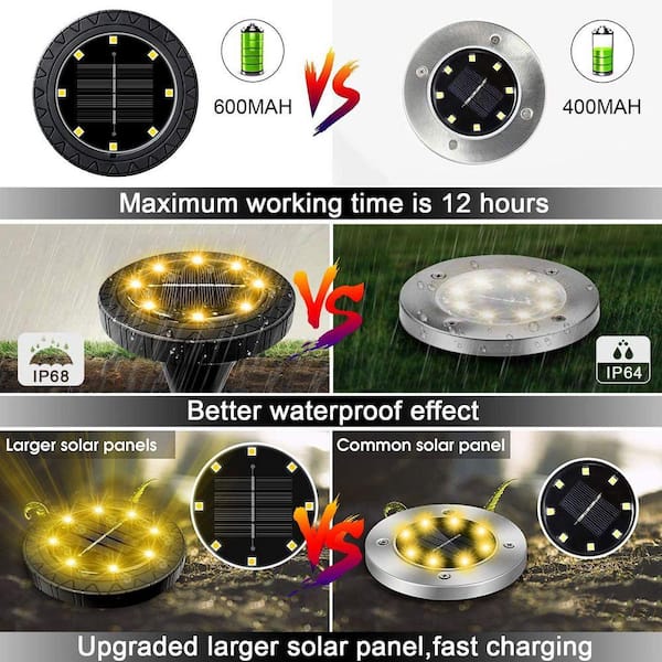 Waterproof Solar Buried Solar Ground Lights Bunngs... From Wai10, Rs.1,638.78