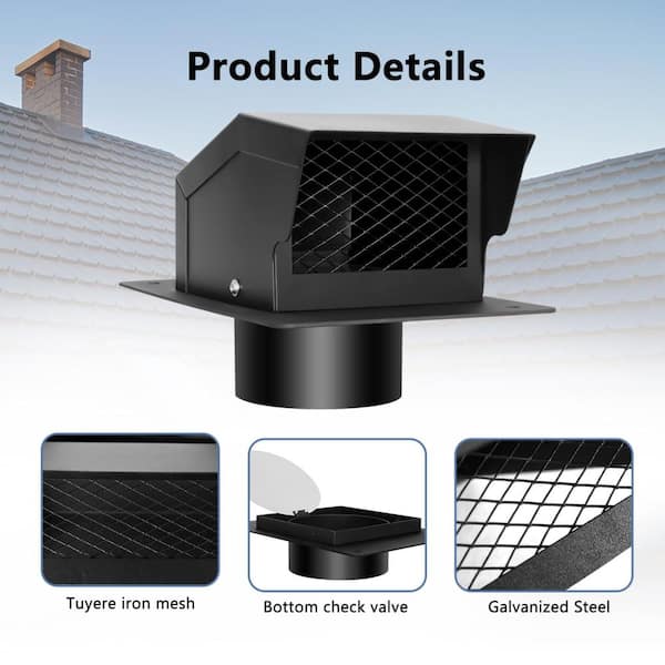 Stainless Steel Roof Vent Kit – 4-Inch With 5FT Aluminum Ducting, Damper, And Clamps For Bathroom, Dryer, Or Kitchen Exhaust