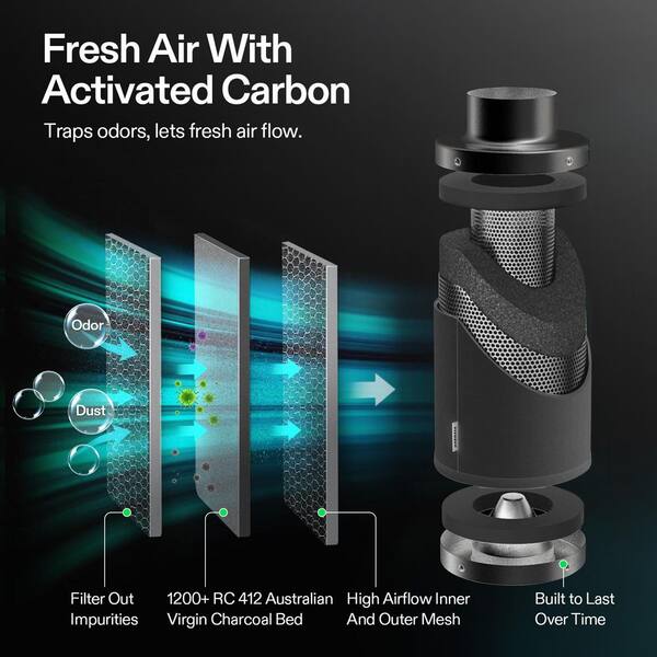 VIVOSUN AeroZesh G4 4 Inch Inline Duct Fan Kit – 195 CFM With Carbon Filter & 8 Foot Ducting