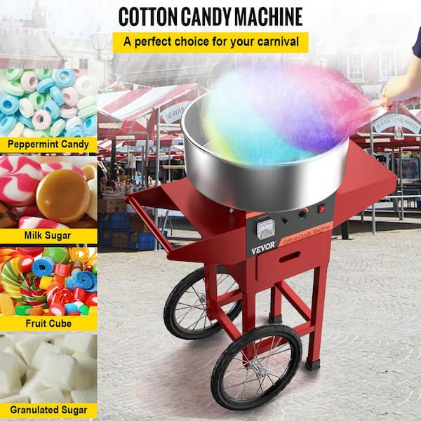 Wholesale Candy Making Machines and Supplies 