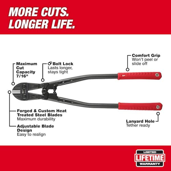 24 in. Bolt Cutter with 7/16 in. Maximum Cut Capacity with 17 in. Utility Cable Cutter (2-Piece)