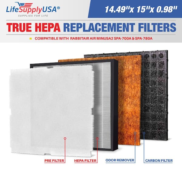 LifeSupplyUSA 1-True HEPA Replacement Filter, 1-Pre-Filter, 1-Carbon and 1-Odor Remover Compatible with RabbitAir Air Minus A2
