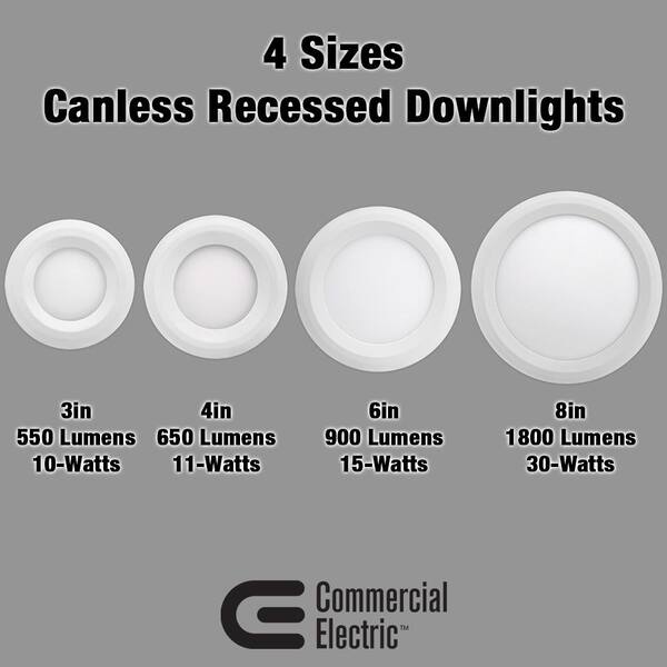 10 Pack PAR20 Outdoor LED Flood Light Bulb 8W 75 Watt Equivalent 500 Lumens Dimmable Waterproof E26 3000K Warm White LED Flood Light Bulbs For Security Led Spotlight Indoor Recessed Light Bulbs