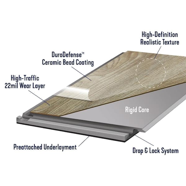 reDefine Fox Den 22 MIL 7 in. W x 48 in. L Waterproof Click Lock Vinyl Tile Flooring (709.20 sq. ft./pal)