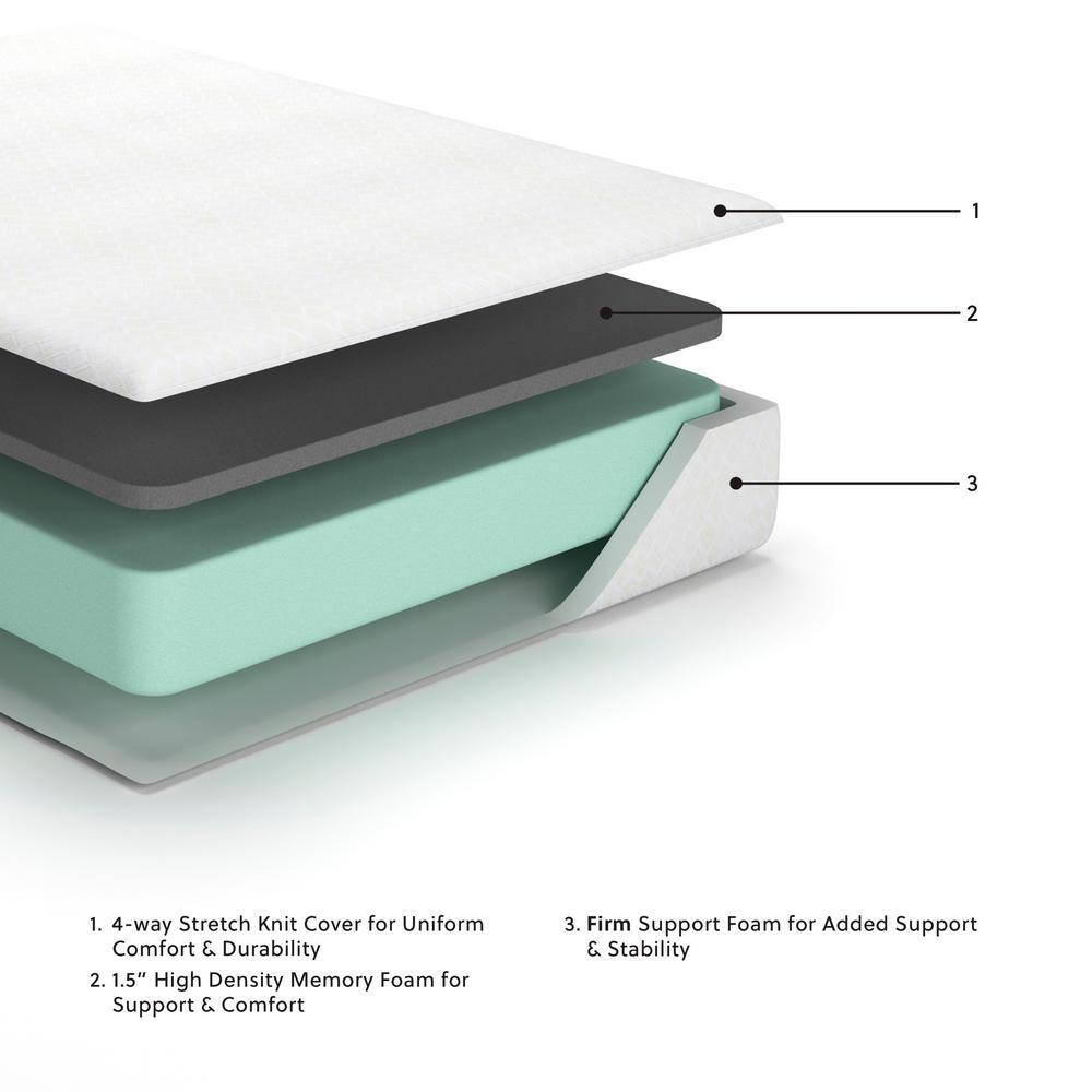 White Queen Adjustable Innerspring Mattress