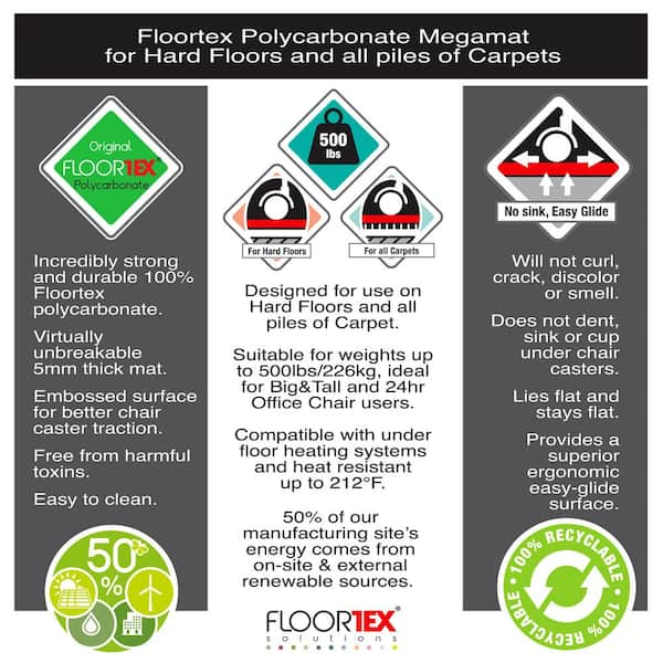 Floortex cleartex deals megamat