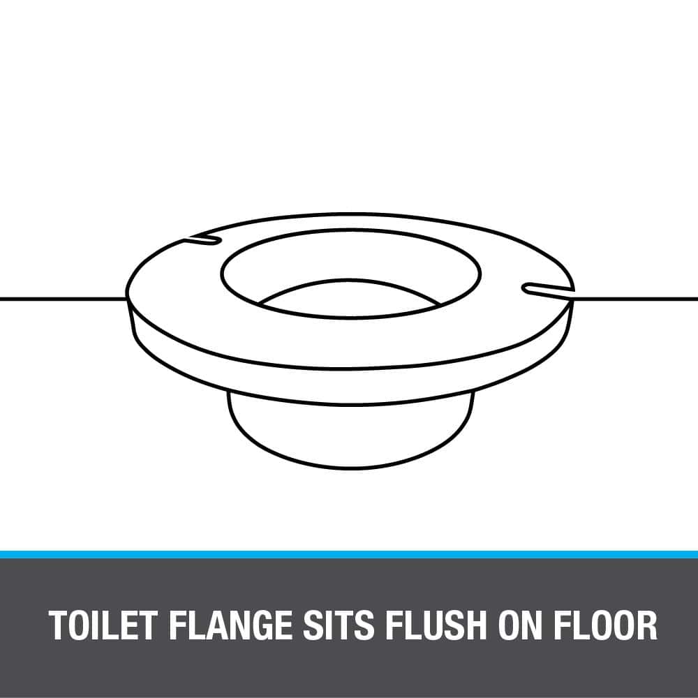 White PVC 3-4 Inch Closet Flange
