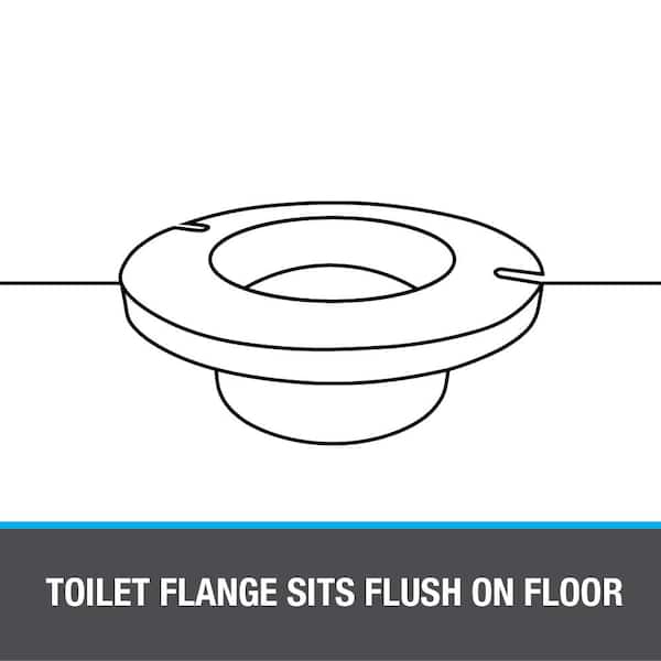 Oatey Fast Set 3 In. PVC Hub Spigot Toilet Flange With Test Cap And Stainless Steel Ring 435882%2f306121173
