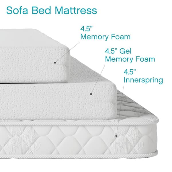 Sofa Bed Foam Mattress Topper 4-inch With Memory Foam Gel Hide A Bed, Sofa  Bed Couch Replacement Foam Made by Foam Global Made in USA 