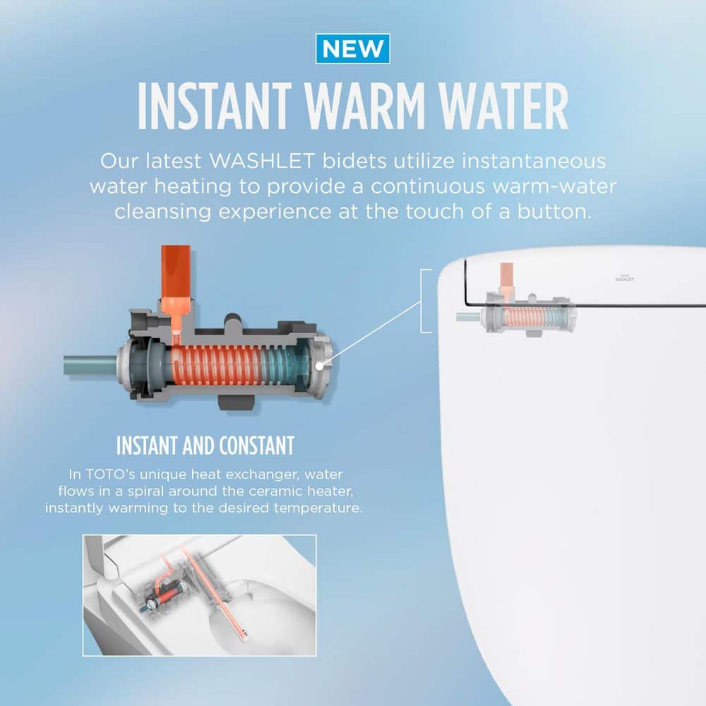 S2 Washlet Electric Heated Bidet Seat for Elongated Toilet in Cotton White