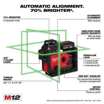 Milwaukee M12 12-Volt Lithium-ion Cordless 125 ft. Green 360° 3-Plane Laser Level with Automatic Alignment & Receiver 3642-21