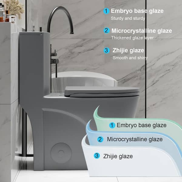 Dual Flush One-Piece Toilet with ADA Chair Height, Elongated Bowl, Soft-Close Seat and Siphonic Tornado Flush