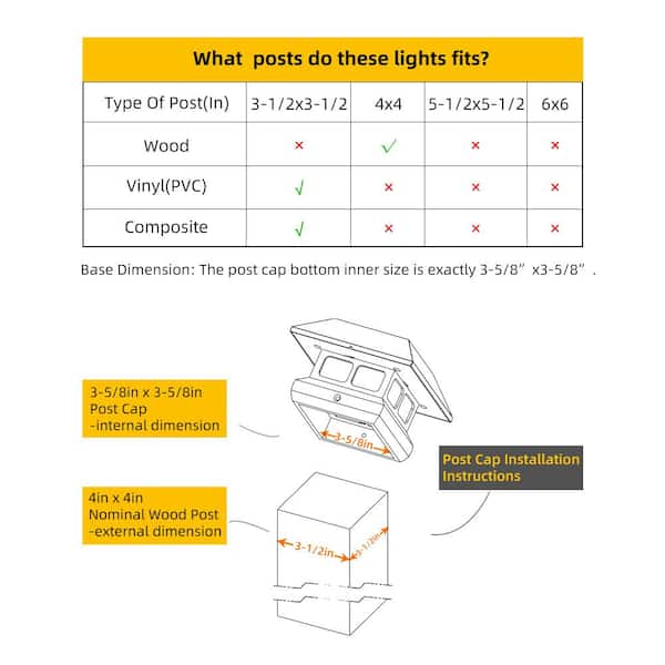 5 1/8 x 5 1/8 solar light post cap