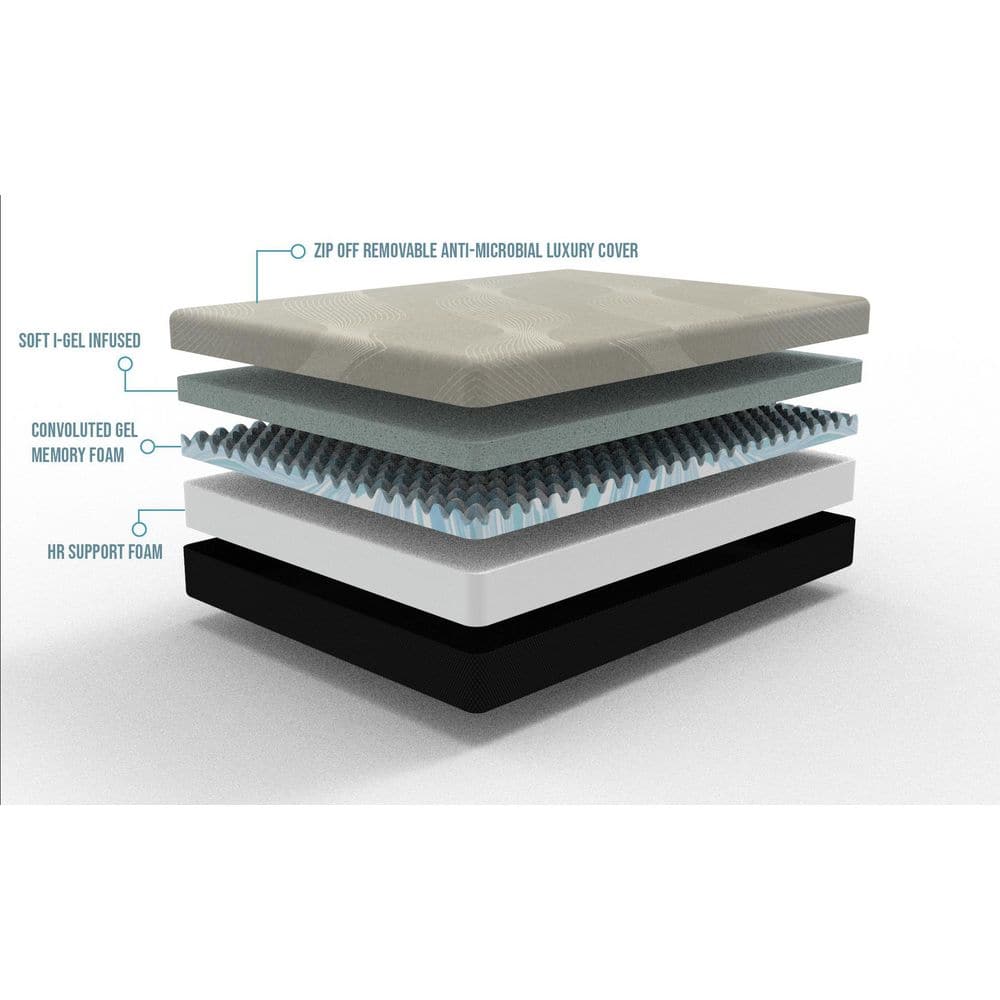 Omne Comfort Full 10" Medium Gel Memory Foam Mattress