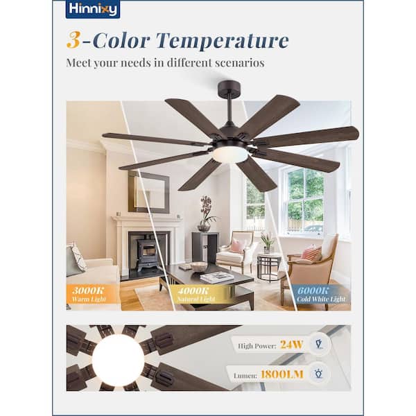 HINNIXY 62 in. Outdoor Indoor Bronze 3-Colors LED 6-Speeds Ceiling