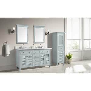 Fallworth 60 in. W x 21.5 in. D x 34 in. H Bath Vanity Cabinet without Top in Light Green