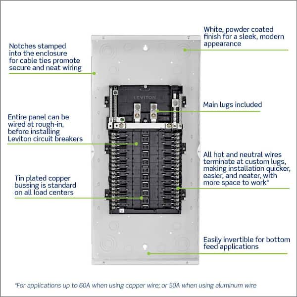 Leviton 225 Amp 20-Space, 20-Circuit Indoor Load Center with Main