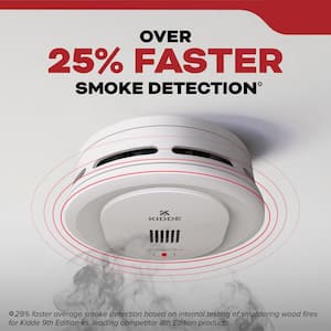 Compact Battery Powered 4 in Smoke Detector with Alarm LED Warning Light