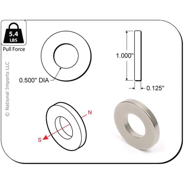 Neodymium Ring Magnet - SDM Magnetics Co., Ltd.