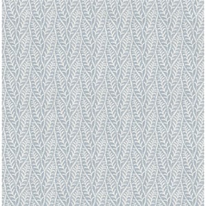Coleus Blue Leaves Wallpaper