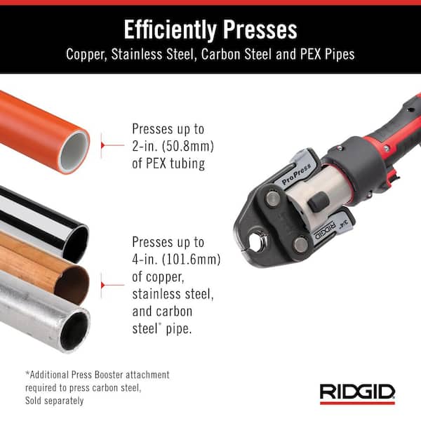 RIDGID RP 351 ProPress Inline Standard Press Tool Kit (Includes
