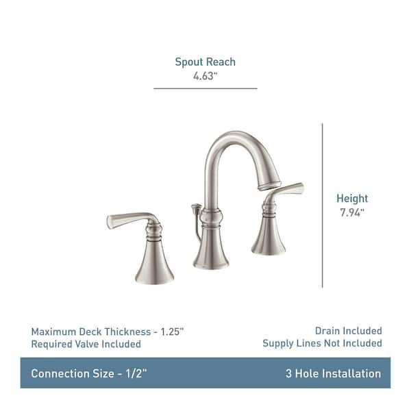 MOEN Wetherly 8 in. Widespread Double Handle High-Arc MOEN Wetherly 8 in. Widespread Double Handle High-Arc