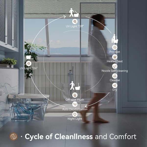 Elongated Smart Bidet Toilet 1.27 GPF in White with Instant Warm Water, Auto Flush, Night Light, Remote Control