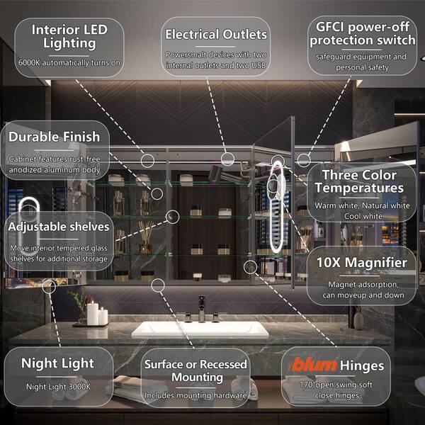 Forclover 36-in x 28-in Lighted LED Fog Free Surface Mount White Mirrored Soft Close Medicine Cabinet with Outlet