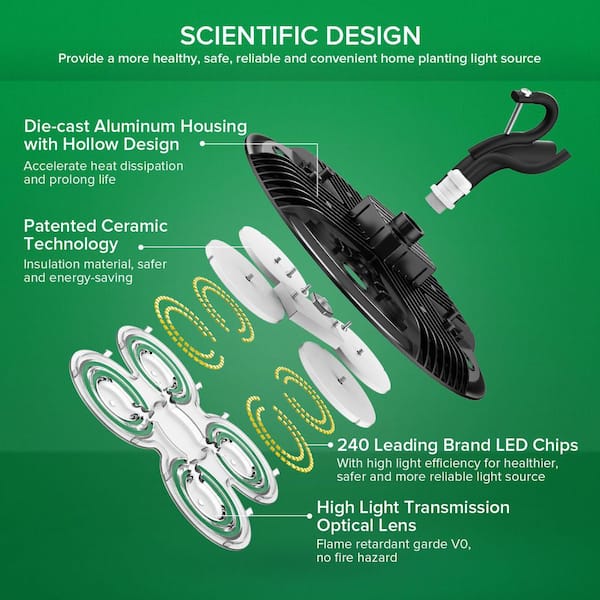 SANSI 120W Black Full Spectrum 4000K Daylight LED Plant Grow Light