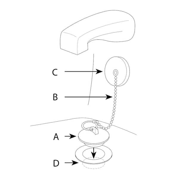 TravelTopp™ 2-in-1 Universal Drain Stopper