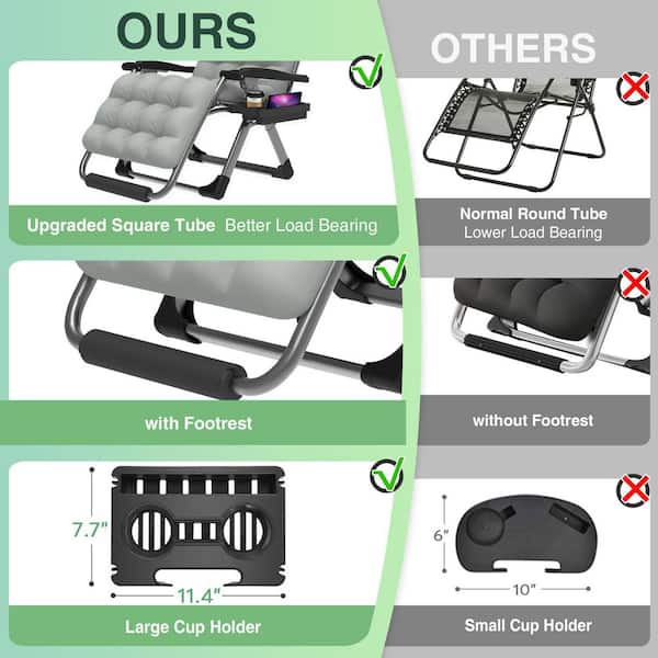 Reclining Patio Lounger Chair Steel Extra Wide Zero Gravity Chair with Cup Holder&Headrest&Removable Gray Mattress