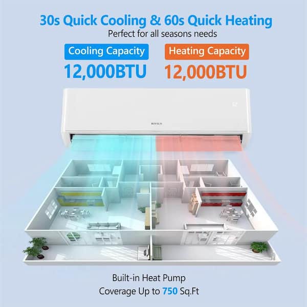 Karl home 23 SEER2 12,000 BTU 1 Ton Wi-Fi Ductless Mini