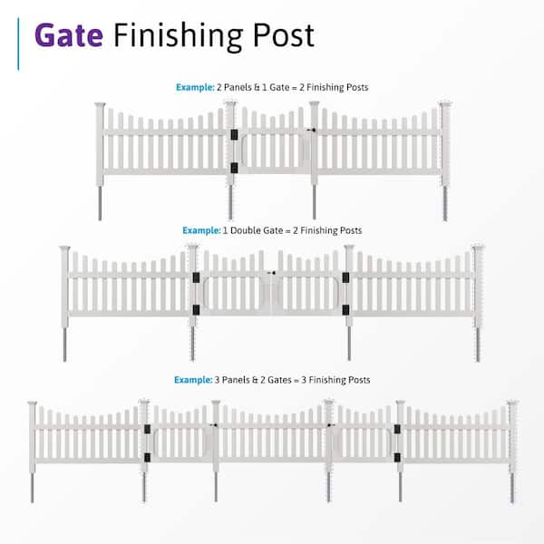 WamBam Fence No-Dig Vinyl All American Finishing Fence Post with Anchor and Cap - Model ZP19046