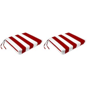 19 in. L x 17 in. W x 2 in. T Rectangular Outdoor Chair Pad Seat Cushion in Cabana Red (2-Pack)
