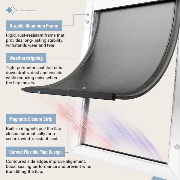 36 in. x 80 in. Single Universal Paneled Unfinished Pine Wood Gauze Mesh Hinged Screen Door with Dog Door for Backyard