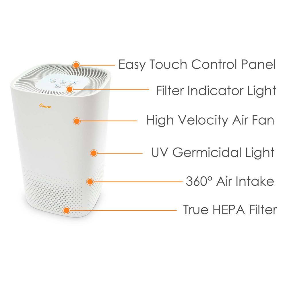 True HEPA Air Purifier - rated 4.665 stars from 200 reviews