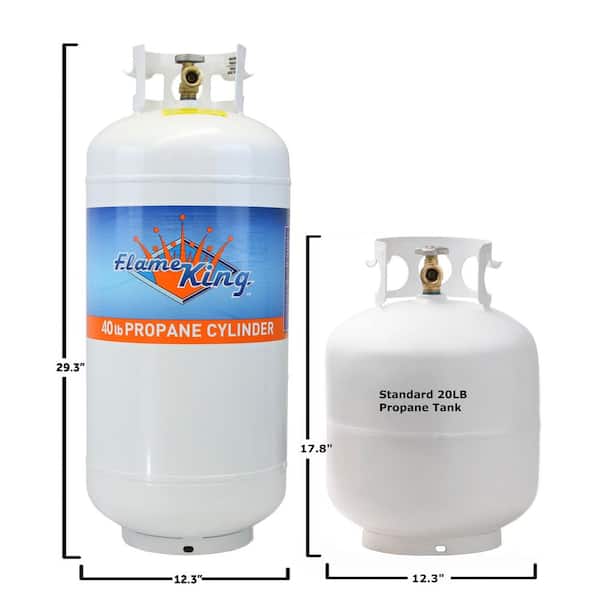 Flame King 40 Empty Propane Cylinder with Overfill Protection