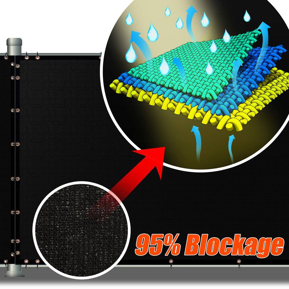 Amgo 4' x 10' Green Privacy Screen with Black Bindings and Grommets