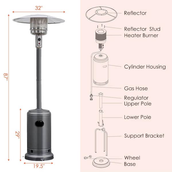 How Does a Gas Patio Heater Work: Ultimate Guide to Cozy Outdoors