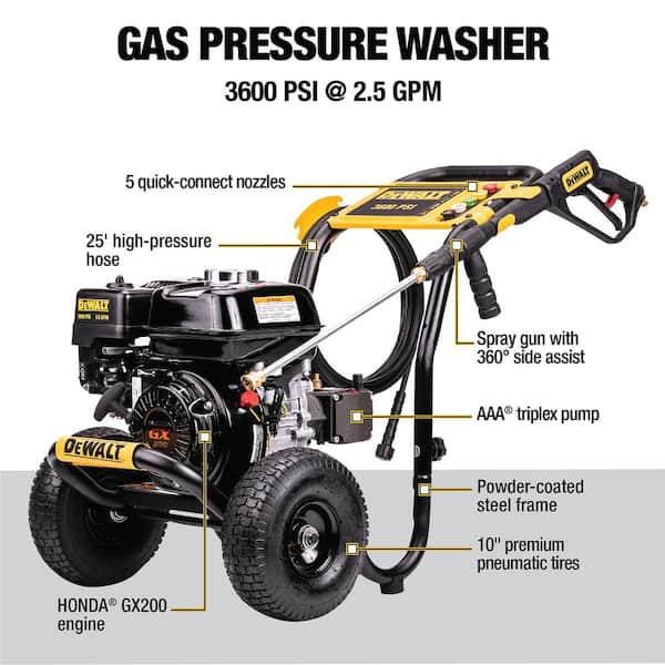 3600 PSI 2.5 GPM Gas Cold Water Professional Pressure Washer with HONDA GX200 Engine