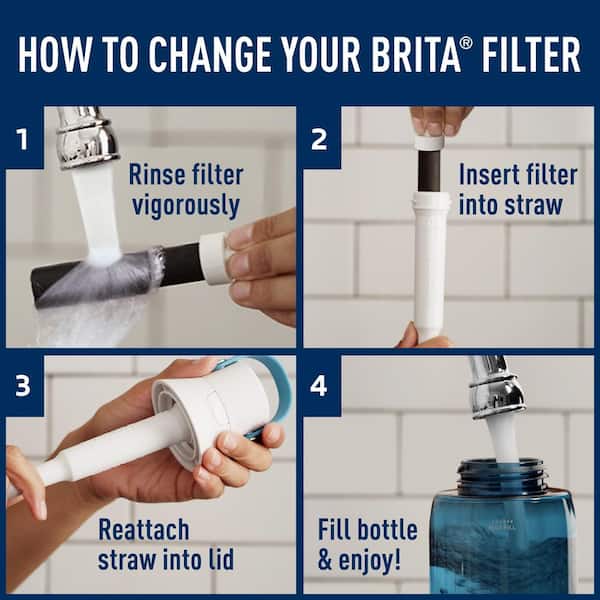 Brita Premium Filtering Water Bottle with Filter BPA Free, Seaglass, 26 oz