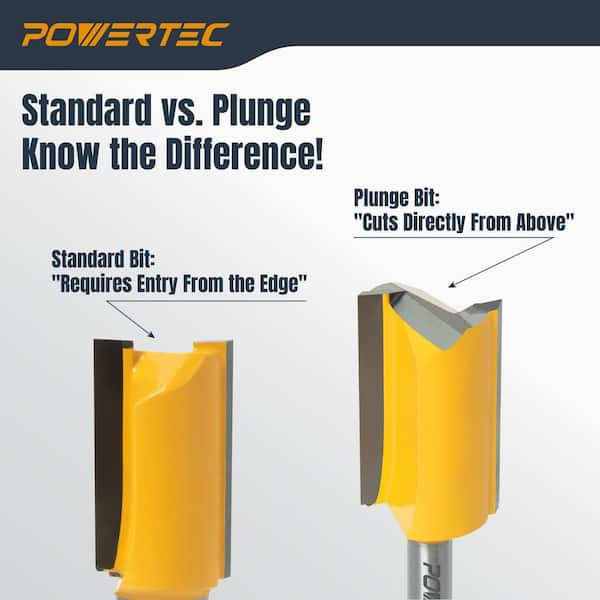 POWERTEC Carbide Straight Plunge Router Bit, 1/4 in. Shank, 3/4 in