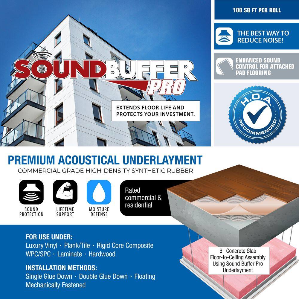 High-Density Red Synthetic Rubber Flooring Underlayment Roll