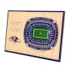 YouTheFan NFL Dallas Cowboys 3D StadiumViews Desktop Display - AT&T Stadium  8491348 - The Home Depot