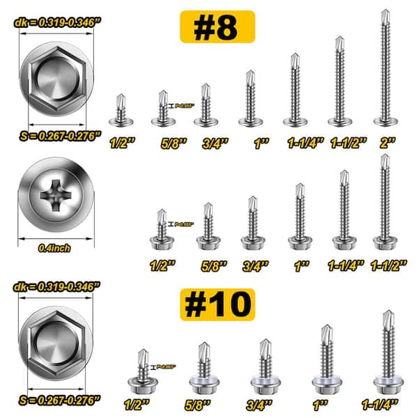 430-Piece #8 #10 Truss Head Self-Tapping Screw Kit, Stainless Steel for Metal, Wood, Plastic and Sheet Metal