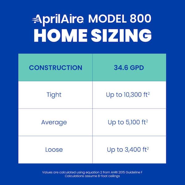 Aprilaire humidifier models 400 500 600 700 800 comparison chart
