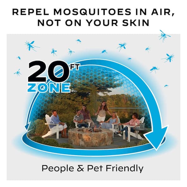 Rechargeable Outdoor Mosquito Repeller 20 ft. Coverage and Deet Free