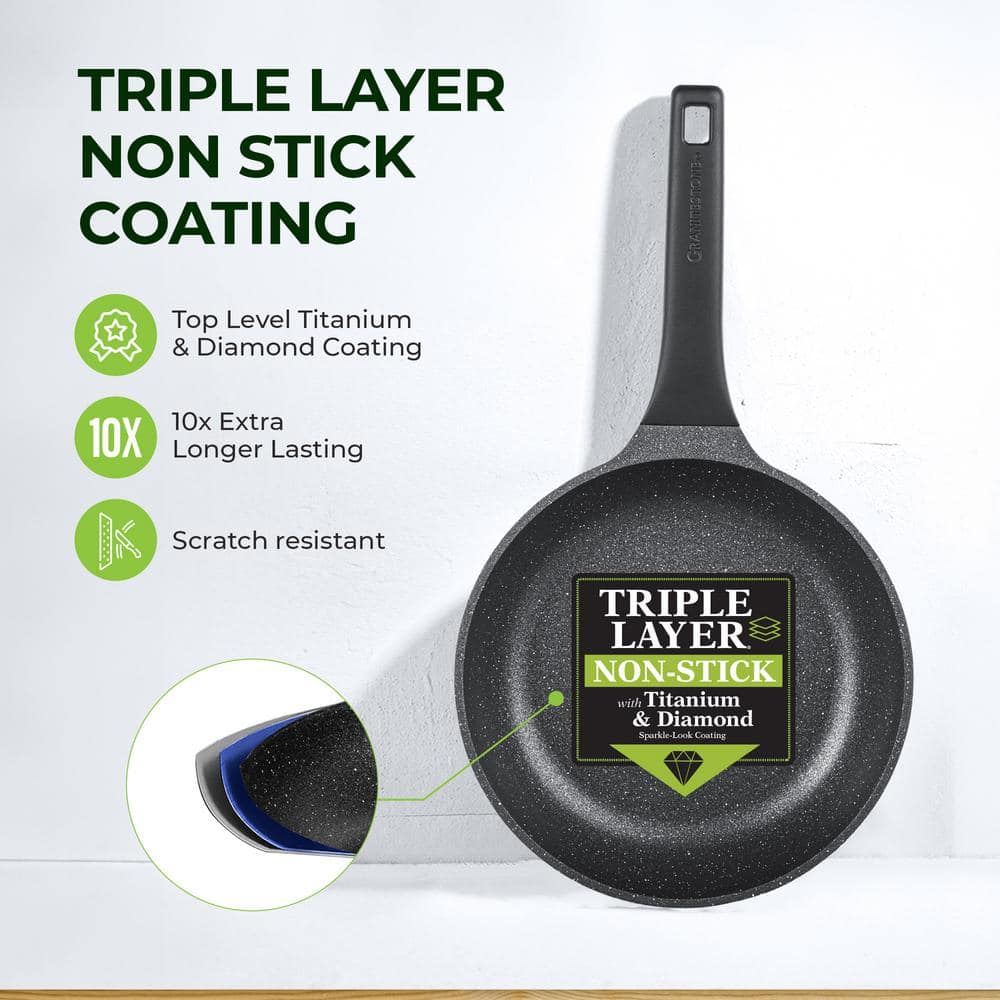 6-Piece Heavy Duty Nonstick Cast Aluminum Nesting Cookware Set