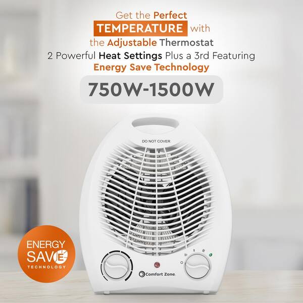 Comfort Zone White Energy Save Compact Heater and Fan CZ40E - The Home Depot