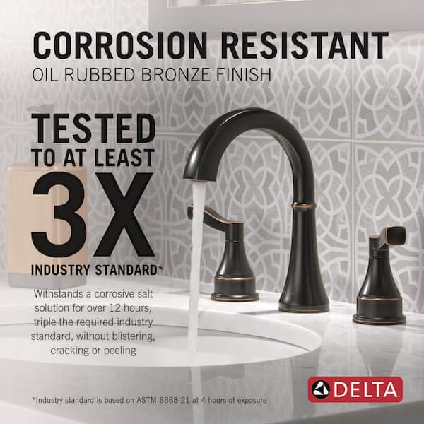 Faryn 8 in. Widespread 2-Handle Bathroom Sink Faucet Bundle Tub/Shower Trim and Rough-In in Oil Rubbed Bronze